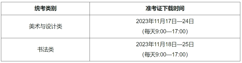 上海2024年艺术类专业统考注意事项