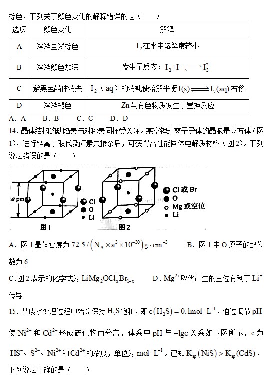 2023年辽宁高考化学试卷可打印
