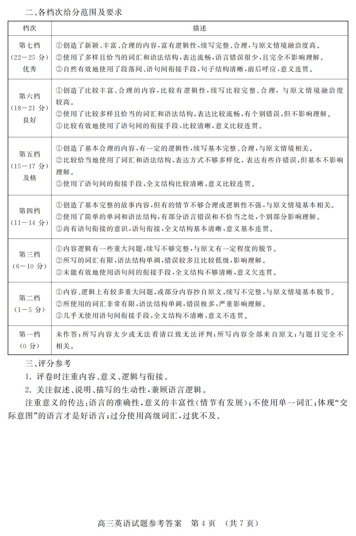 2024届山东济南高三英语期中考试真题