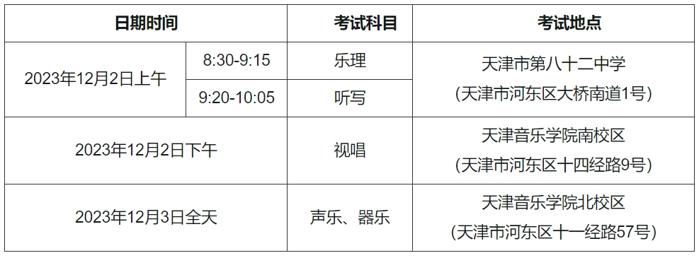 天津2024年艺考音乐类考生准考证下载时间