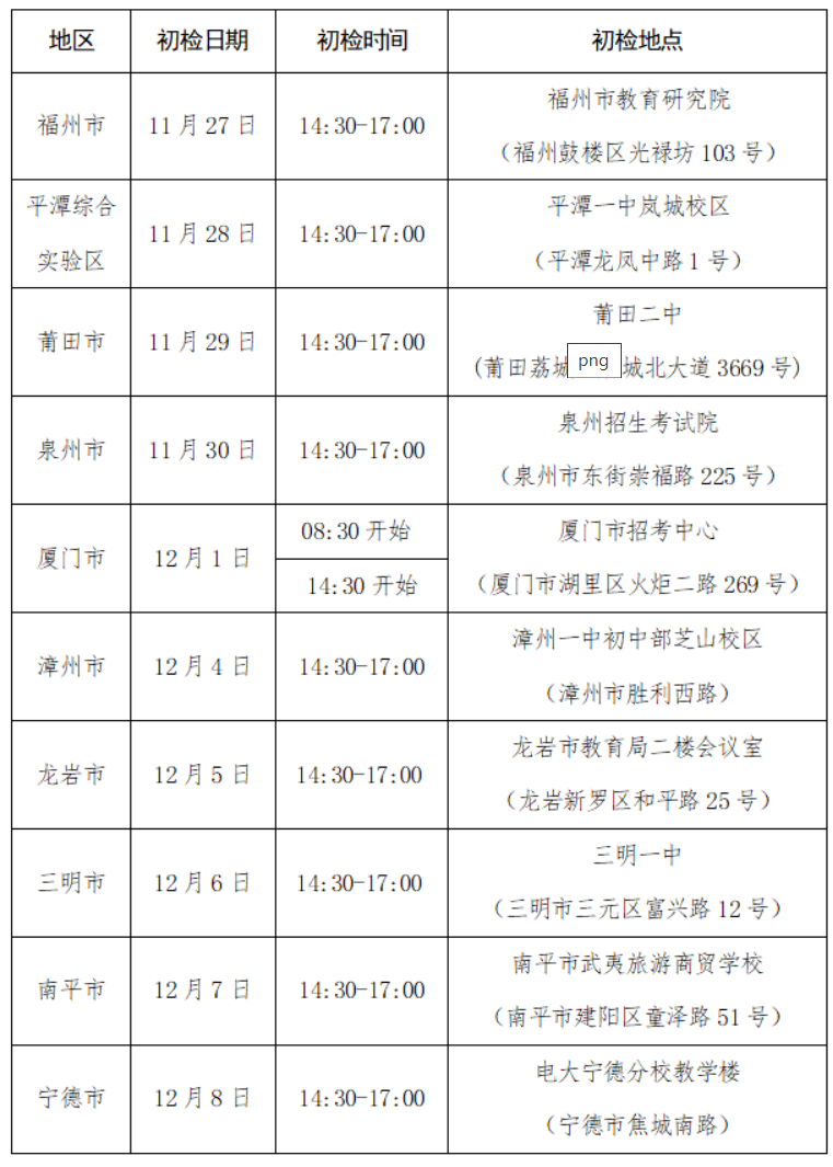 福建2024年民航招飞初检时间地点安排