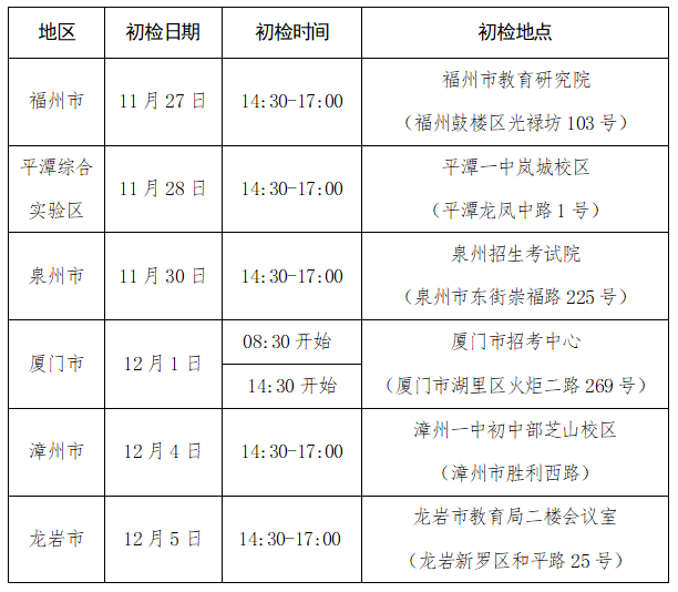 福建省2024民航招飞初检时间表