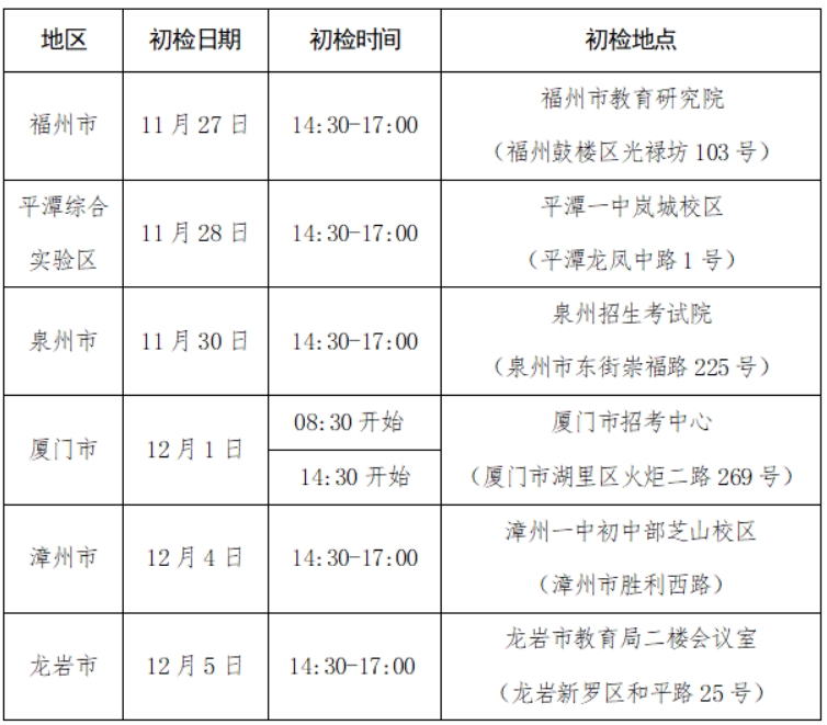 福建2024年民航招飞初检具体时间及地点