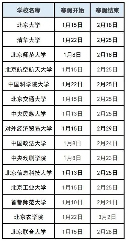 北京2024寒假中小学放假时间表