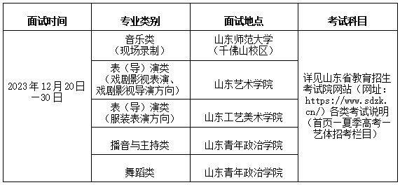泰安艺考统考考试安排