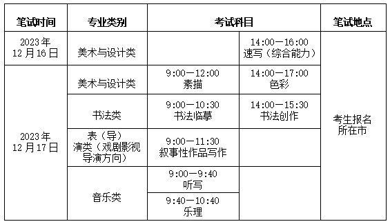 泰安艺考统考考试安排