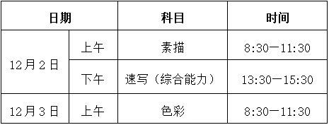 台州艺考美术与设计类专业考试安排