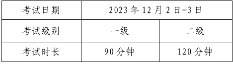 2023年12月（第71次）全国计算机等级考试时间