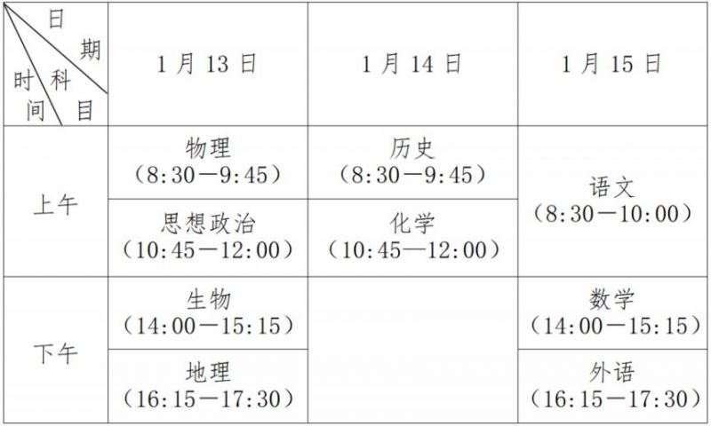 2024江苏高中学业水平考试时间表