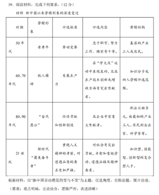 2024年湖南省岳汨联考高三11月期中历史试卷及参考答案