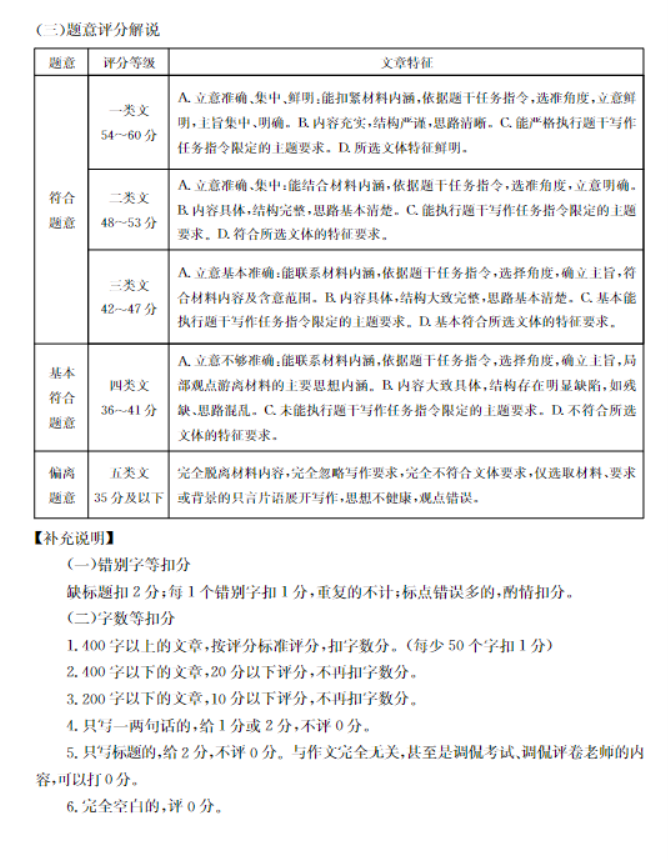辽宁金太阳2024高三11月期中语文试题及答案