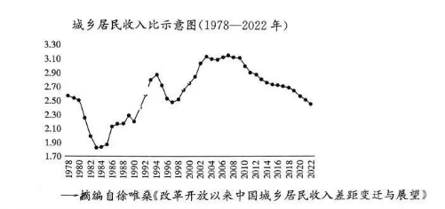 八省八校高三第一次学业质量评价(T8联考)历史试题带答案