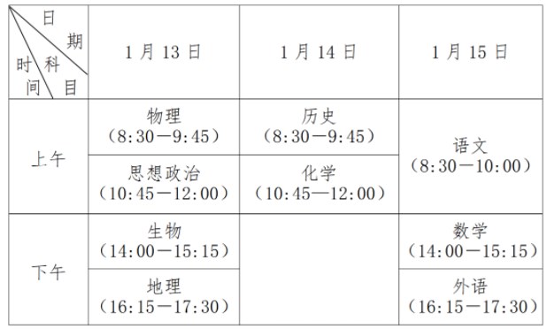 2024江苏高中学业水平合格性考试时间安排