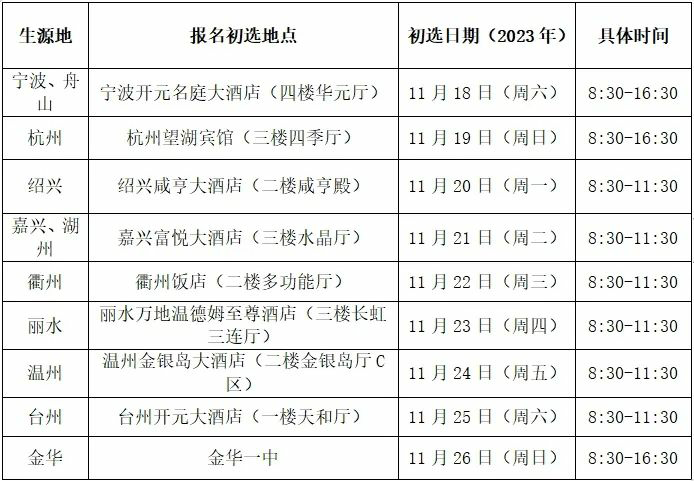 浙江2024民航招飞选拔要求及招生条件