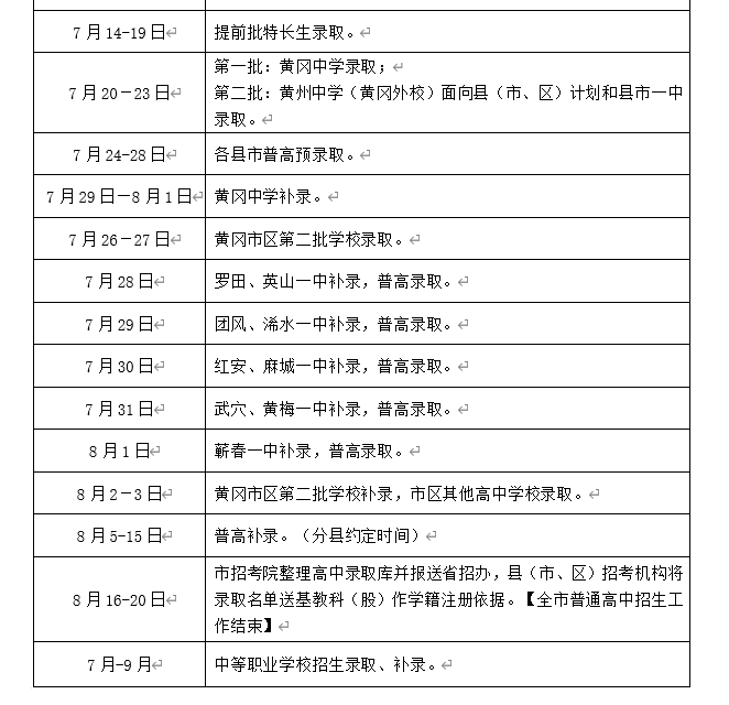 2023年湖北黄冈中考录取时间及政策