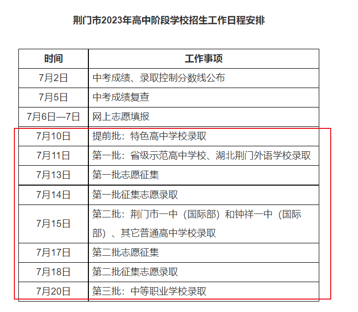 2023年湖北荆门中考录取时间、批次、规则及入口