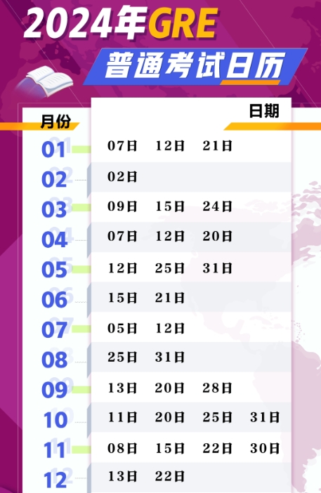 2024年GRE及TOEFL考试时间安排