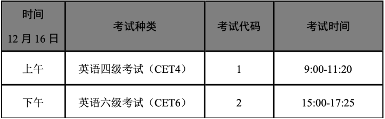 下半年英语四六级笔试口试什么时候进行