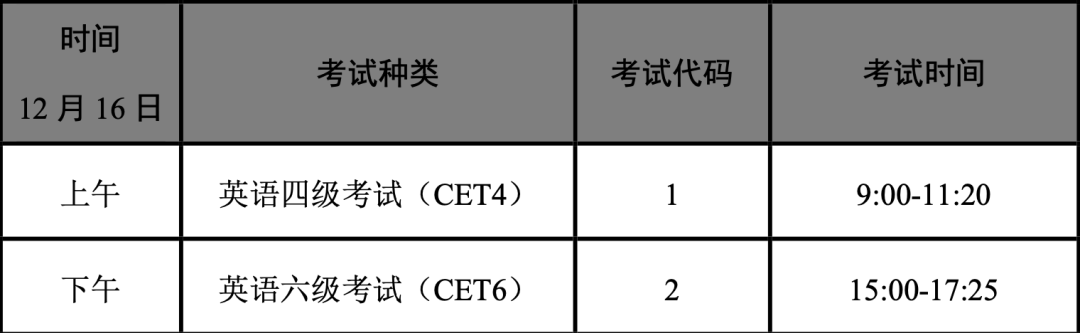 2023山西下半年大学英语四六级笔试考试时间