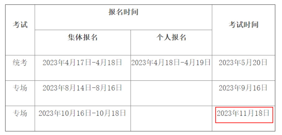 重庆2023年期货从业资格考试准考证打印时间