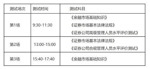 2023年11月证券从业资格考试准考证打印时间