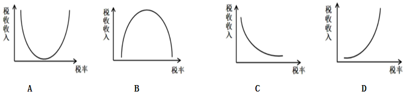 2023高考全国甲卷文综试题