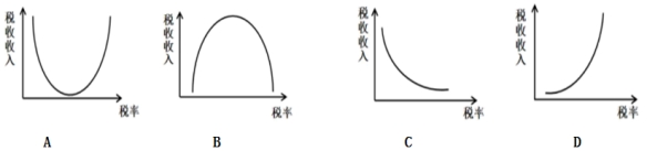 2023年(全国甲卷)高考文科综合试卷及答案