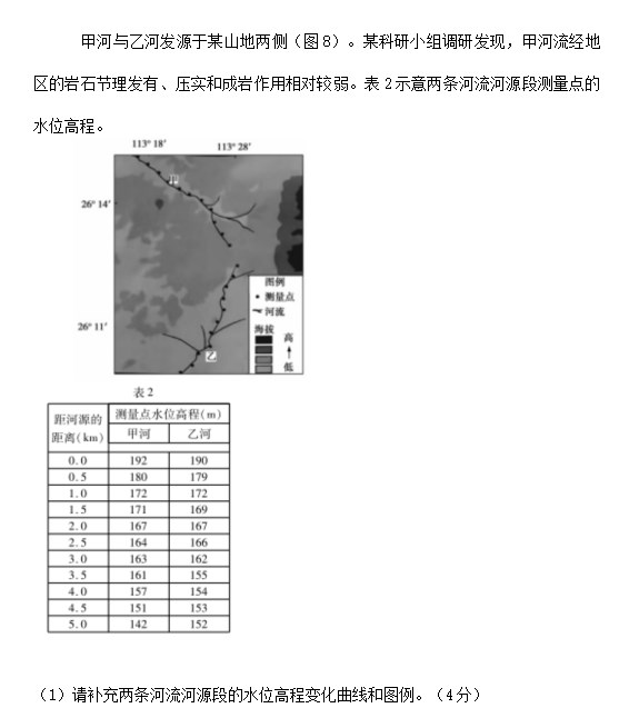 2023年湖南高考地理真题试卷完整版