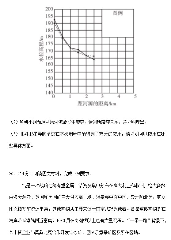 2023年湖南高考地理真题试卷完整版