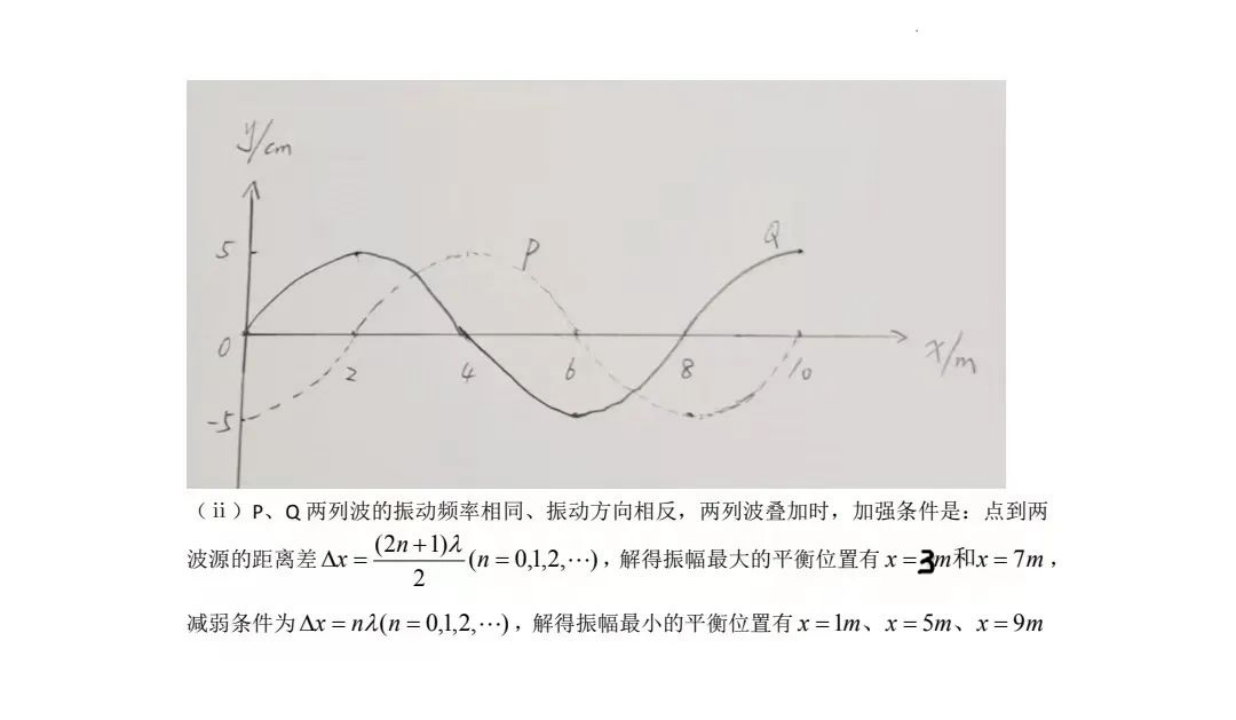 2023年全国高考甲卷物理试卷及答案