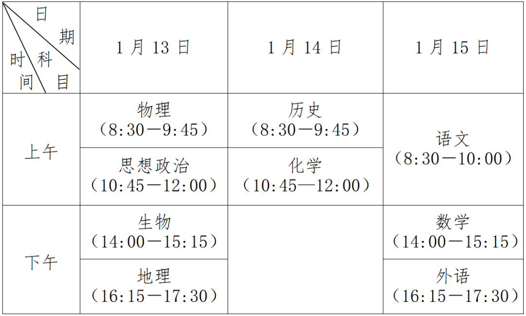 2024年各省市高中学业水平什么时候考