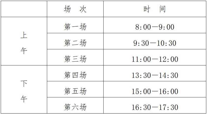 2024年各省市高中学业水平考试时间