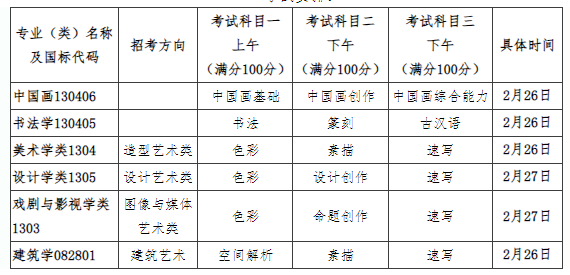 中国美术学院2024校考复试时间