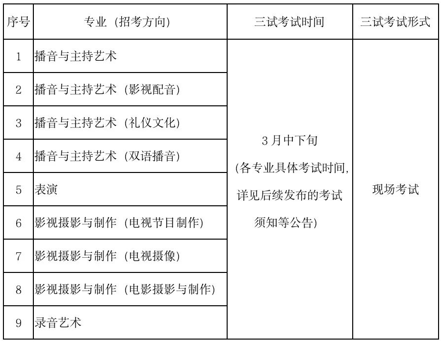 2024浙江传媒学院校考考试时间