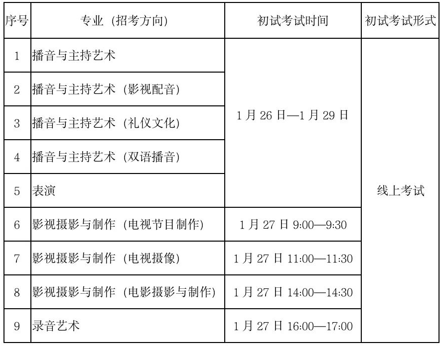2024浙江传媒学院校考考试时间