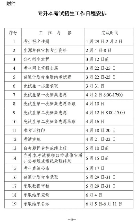 2024年湖南专升本考试公共科目改为省级统考