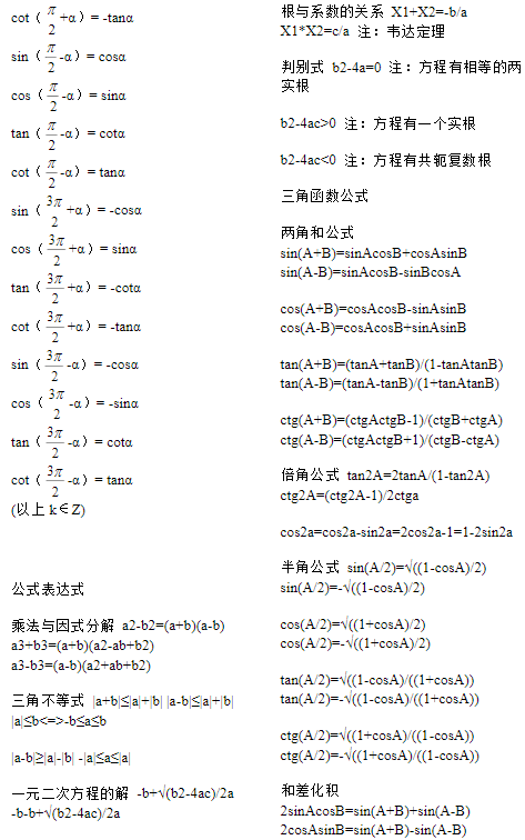 高中必背三角函数公式