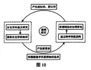 九省联考2024新高考适应性测试河南文综政治试题及答案