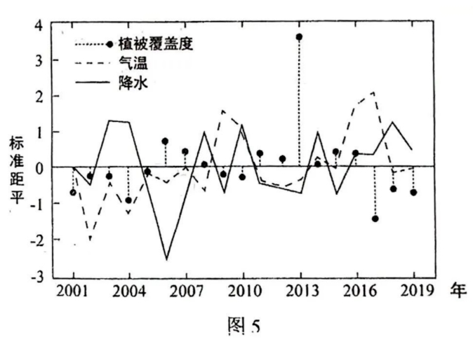 贵州2024新高考九省联考历史试卷及答案解析