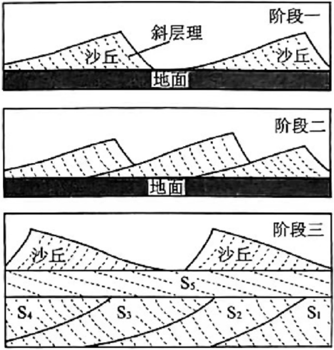 河南省2024年普通高考适应性测试文科综合地理试题及答案