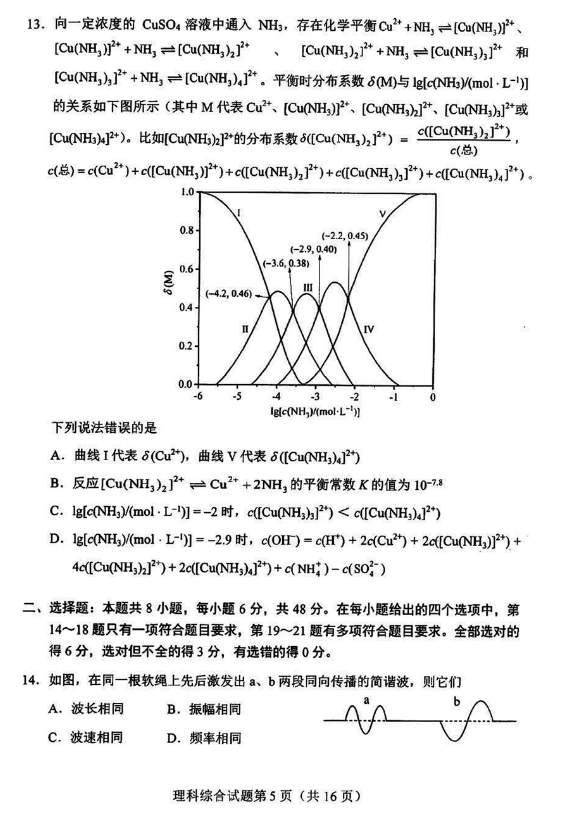 2024新高考九省联考理综试题图片版