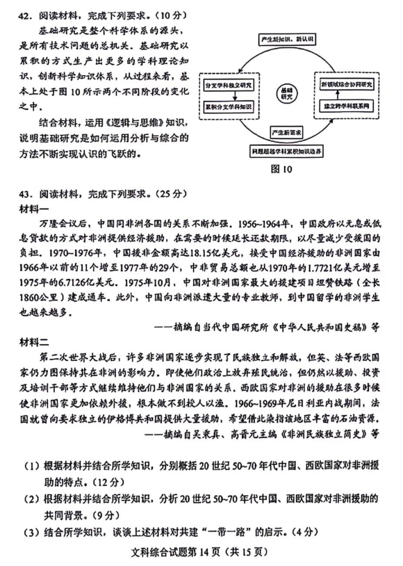 2024高考九省适应性测试(九省联考)文综试题