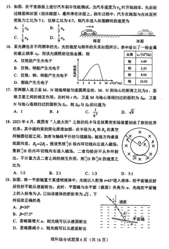 2024新高考九省联考理综试题图片版