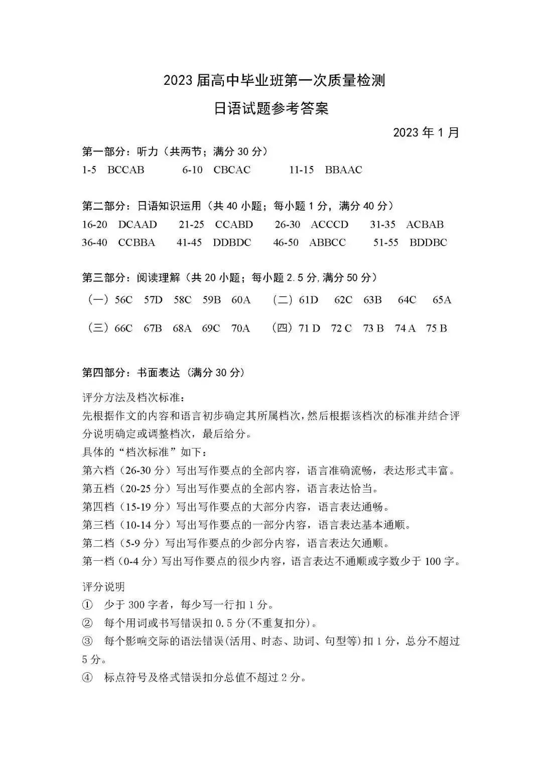 福建省高三期末质检七市联考日语试题