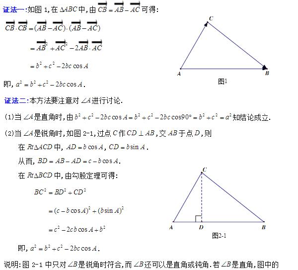 余弦函数及余弦定理
