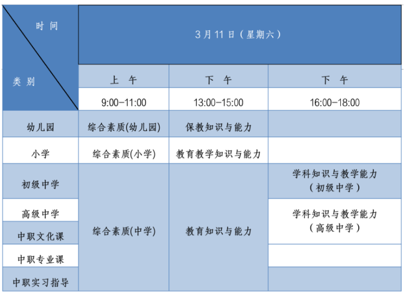 北京市中小学教师资格考试笔试报名时间