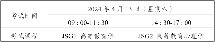 云南2024上半年高校教师资格认定时间