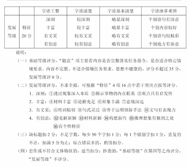 2024年1月福建省七地市高中毕业班质量检测语文试题
