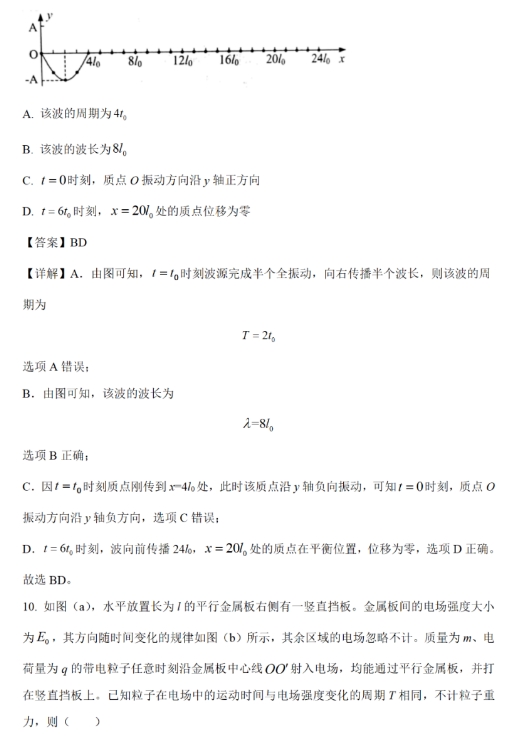 九省联考2024新高考适应性测试物理试题及答案