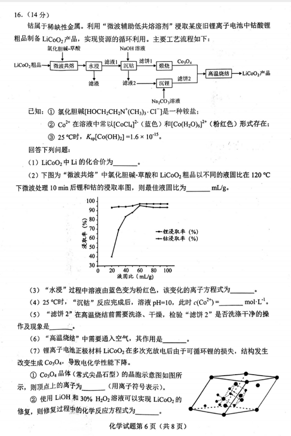 九省联考2024新高考适应性测试化学试题